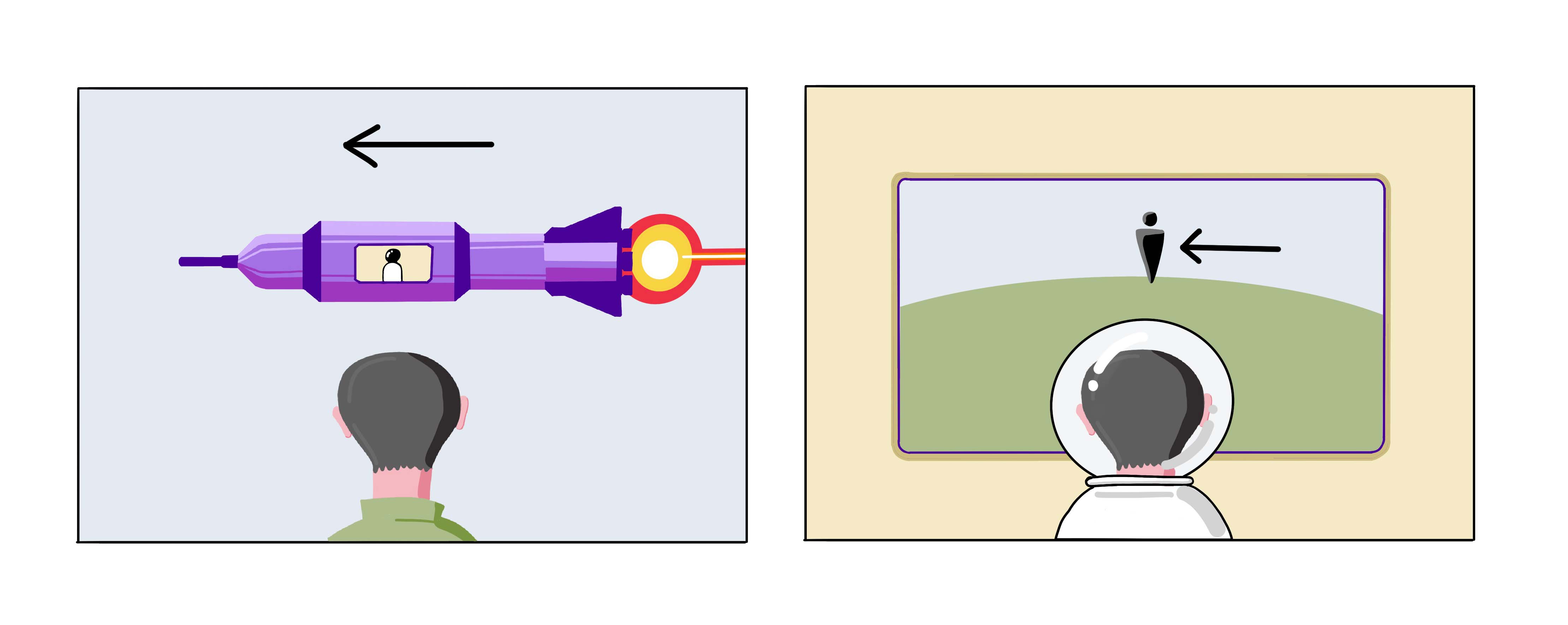 Reference Frames